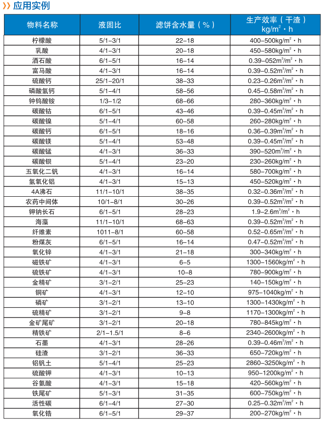 1515635633933058.jpg 應(yīng)用實(shí)例.jpg